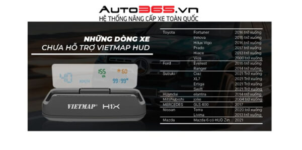 07-04-2022-7-1649296230-xe-nao-chua-ho-tro-hud-vietmap.jpg